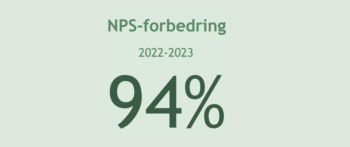 NPS_CX_DK