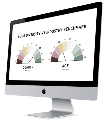 IMac_diversity vs industry