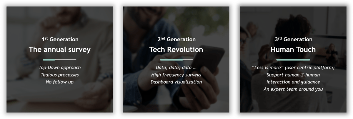 do_you_get_too_little_out_of_your_customer_surveys_uk_vs2