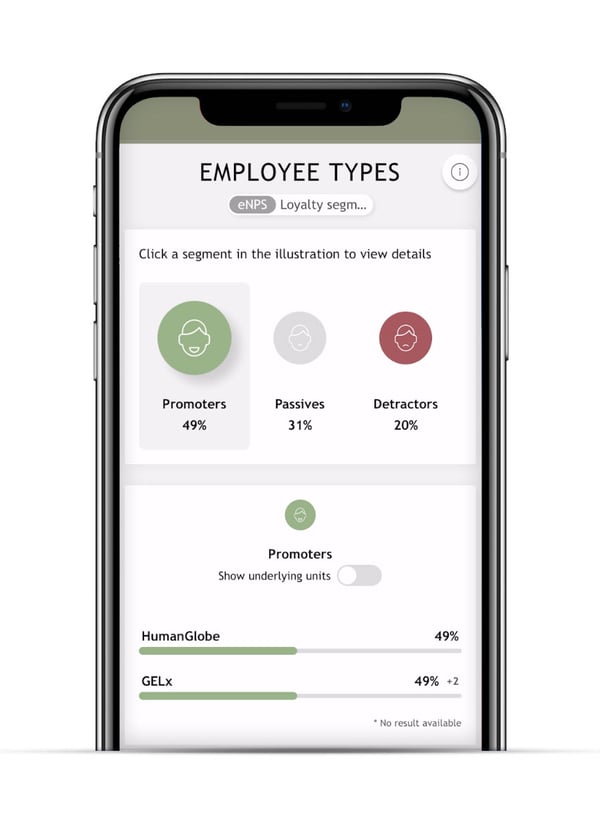 How to measure employee experience?
