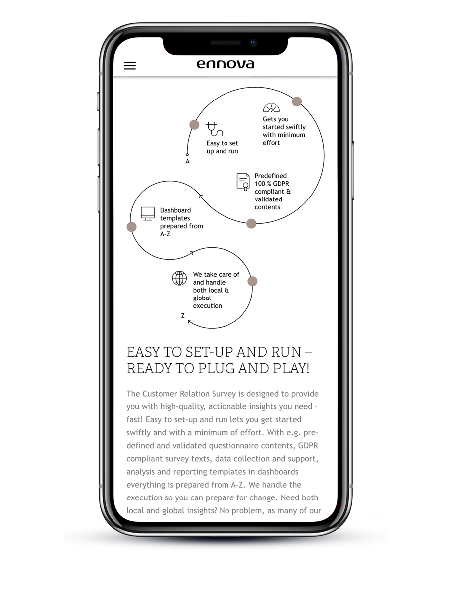 Customer Experience - customer journey mapping