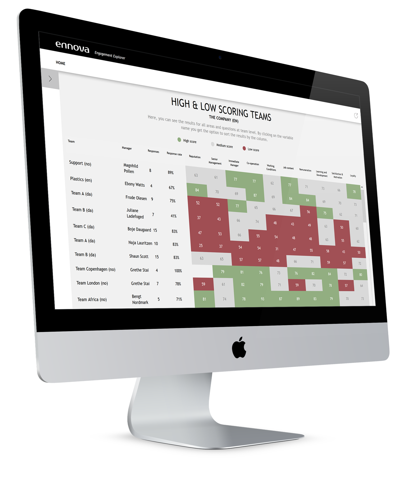 main_engagement_heatmap_left